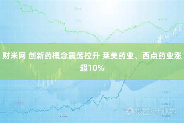 财米网 创新药概念震荡拉升 莱美药业、西点药业涨超10%
