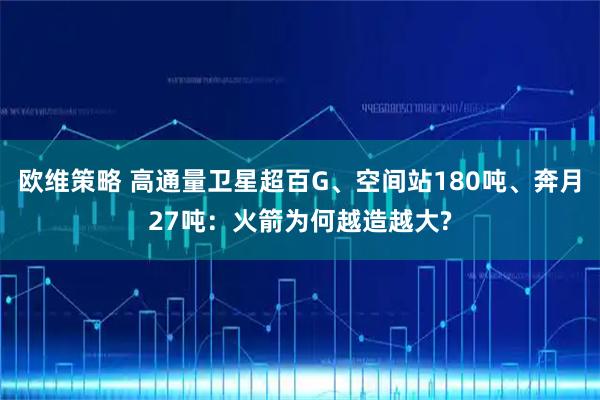 欧维策略 高通量卫星超百G、空间站180吨、奔月27吨：火箭为何越造越大?